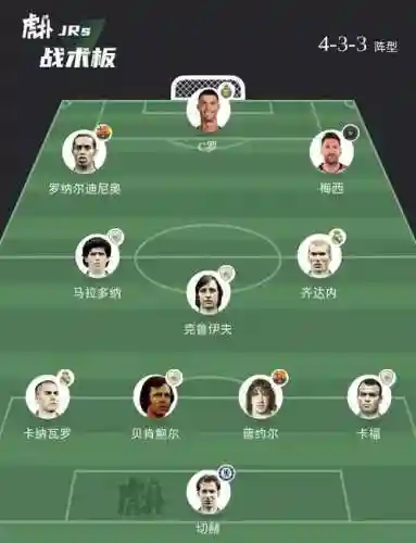 足坛武僧阵容插图