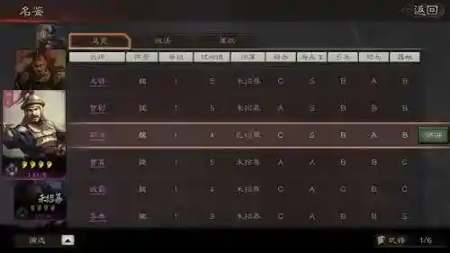 三国志战略魏盾阵容搭配