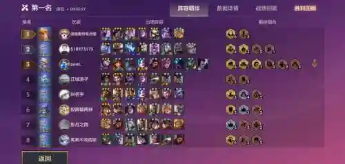 铂金局阵容搭配插图1