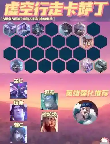 卡萨云顶之弈阵容搭配插图