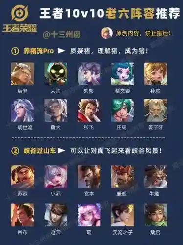 王者西楚阵容搭配插图