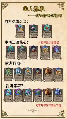战棋快乐阵容插图1