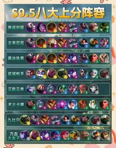 金铲铲s5阵容搭配图表