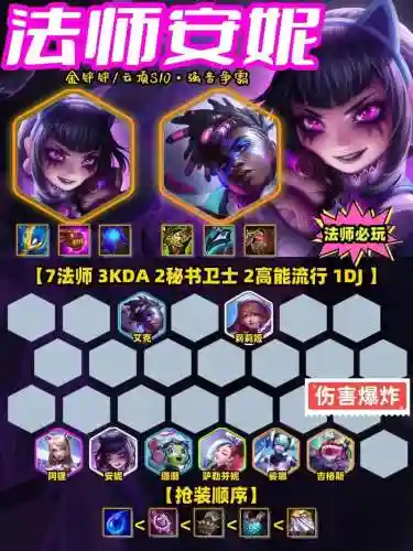 法师魔导阵容