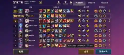 tgp阵容上传插图1