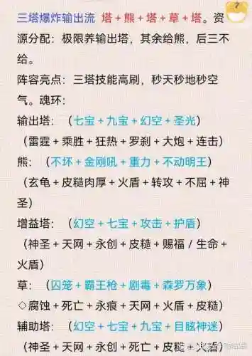 新荒莽纪新区攻略_1插图1
