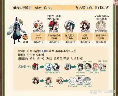 巫女悲泣阵容插图1