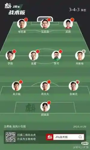 国足泰国阵容