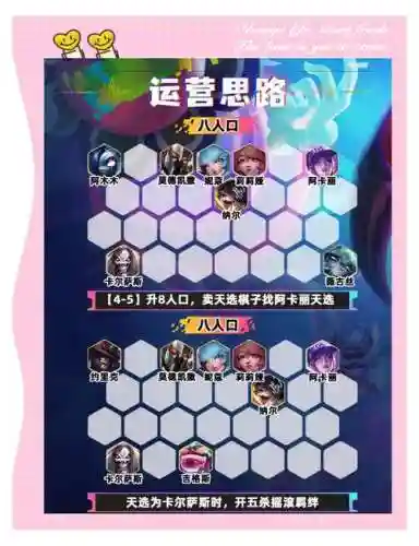大师搭配的阵容插图1