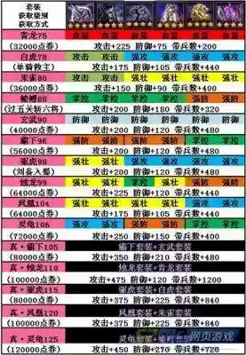 rpg三国乱世攻略插图