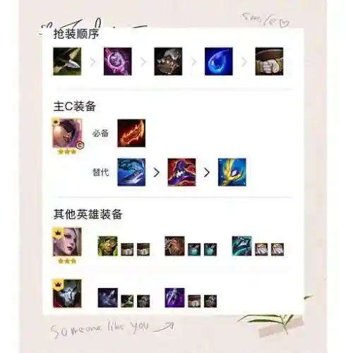 执事保镖阵容搭配插图1