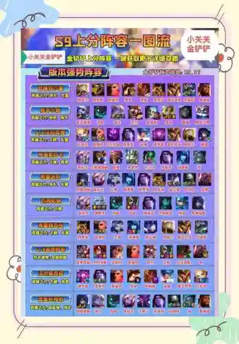 每个赛季阵容插图