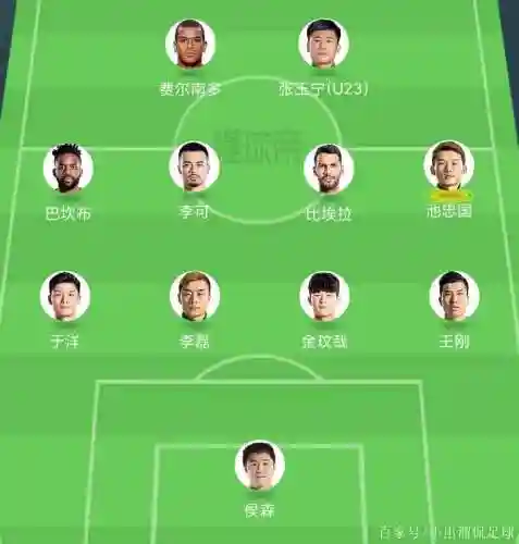 鲁能阵容防守插图
