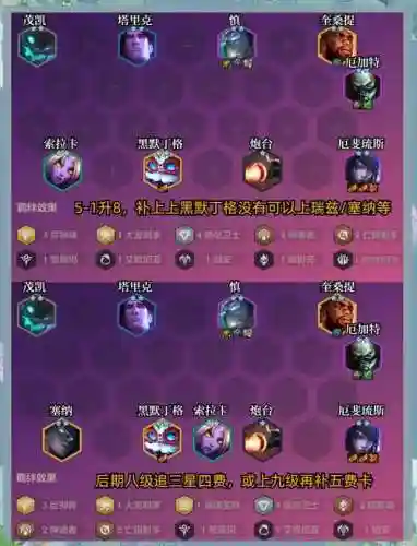 joc常用阵容_1