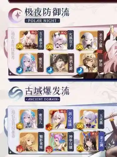 圣墟阵容插图