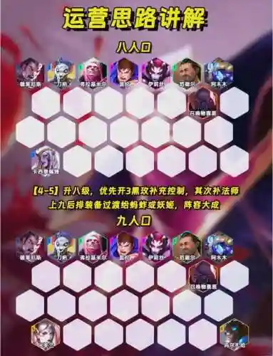 负面阵容推荐插图1