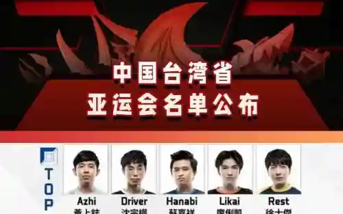 亚运台湾阵容