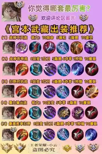 王者荣耀宫本全输出装备怎么出插图1