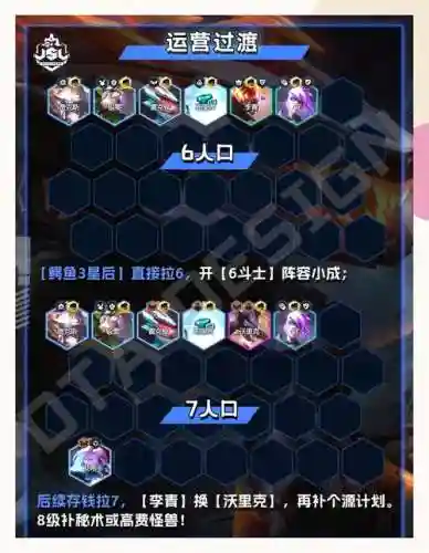 鳄鱼强化阵容插图