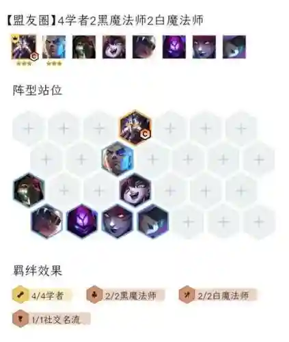 变异阵容教程_1插图1