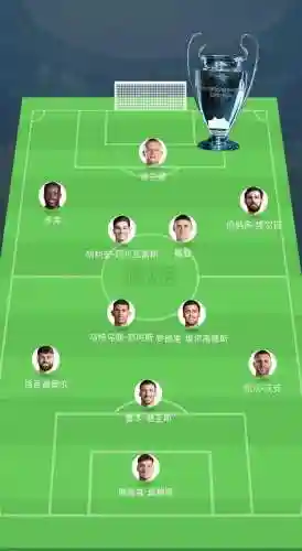 红星老阵容插图