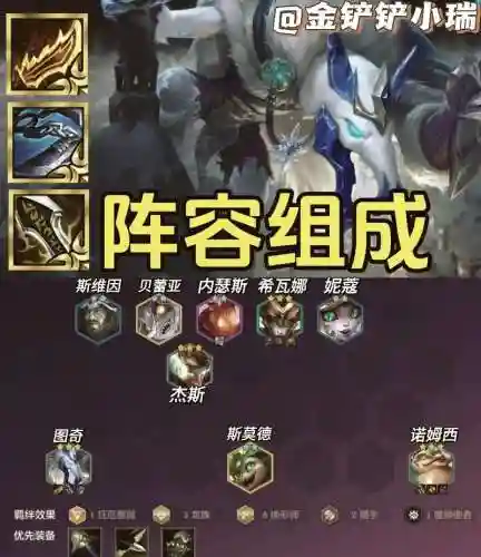 Lol阵容无解_1插图1