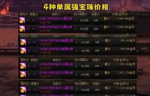 地下城武器攻击属性宝珠插图