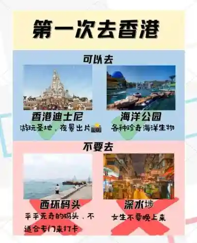 香港自由行攻略升级归来插图1