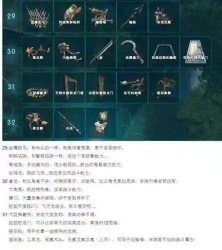 方舟生存进化技能点够吗插图