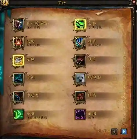 魔兽世界猎人主要技能