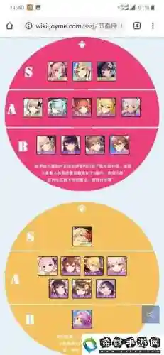 双生视界当前阵容搭配插图