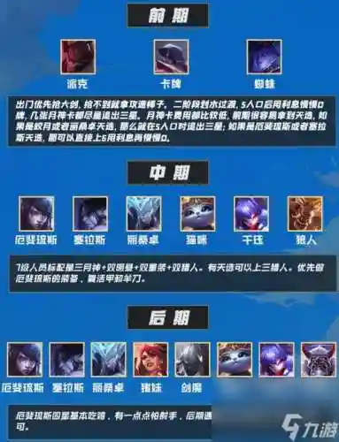 月神阵容10.22插图1