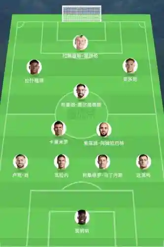曼联阵容名单插图