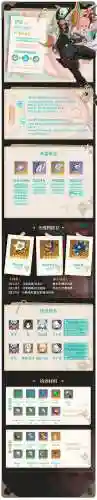 剑兰升级技能顺序插图