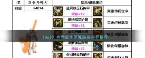 86版平民法驱装备选择插图