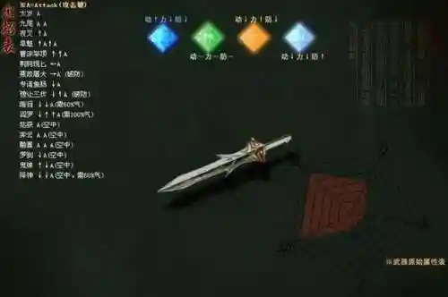 流星蝴蝶剑怎么用代码换武器插图1