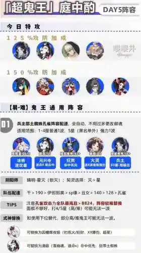 妖刀搭配阵容_1插图