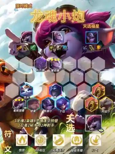 龙迪阵容插图