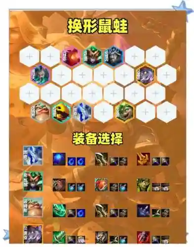 蛙跳流阵容