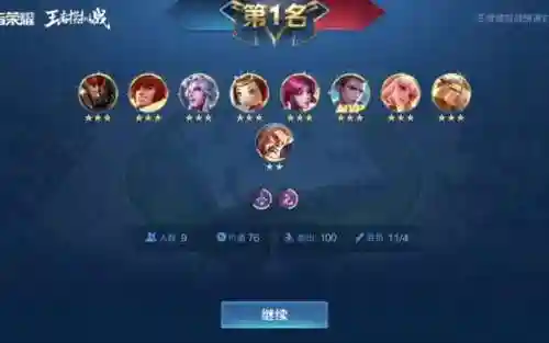 尧的阵容插图1