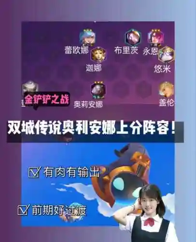 安娜怎么搭配阵容插图