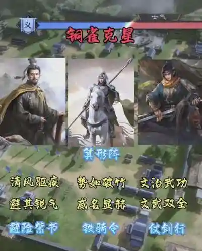 适合马超阵容插图