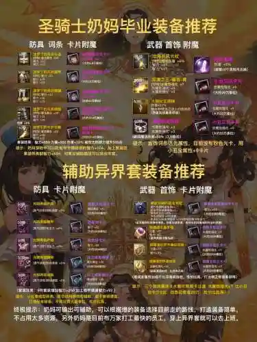 圣骑士异界带什么装备_1插图