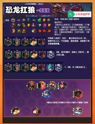 恐龙大炮阵容搭配