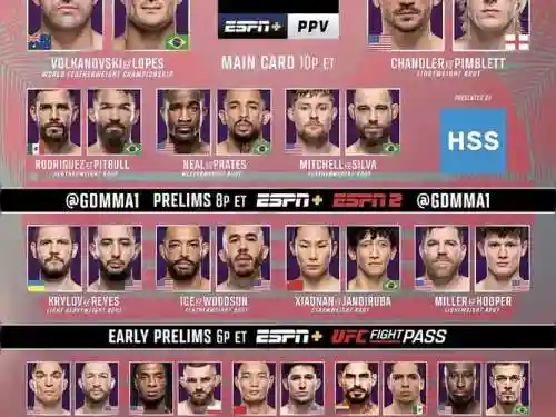 ufc人物阵容_1插图1