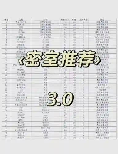 密室逃脱room20攻略18_1插图1