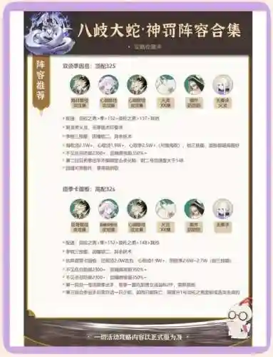 天罚阵容搭配插图