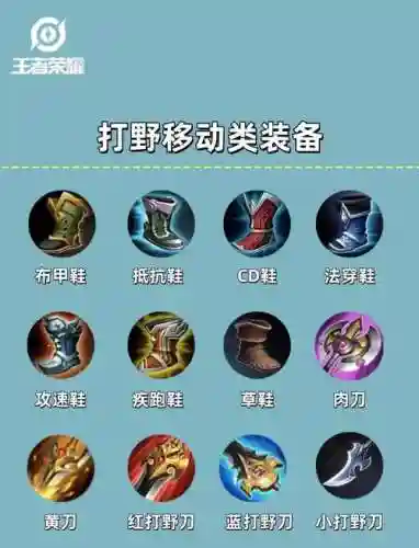 王者武器zenmehuode插图