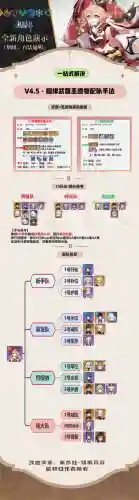 拂晓阵容怎么搭配_1