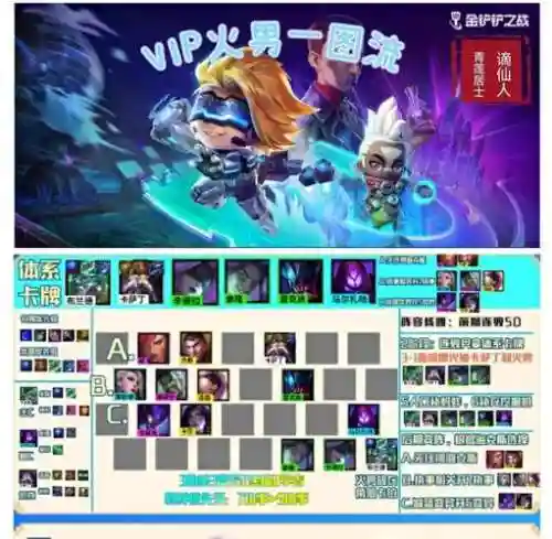 vip好友阵容插图1